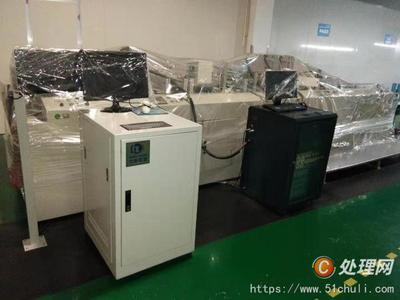 產品升級，誠意轉讓印刷設備