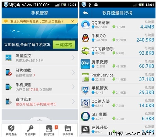 流氓軟件偷流量難追責(zé)，QQ手機(jī)管家筑起防偷壁壘